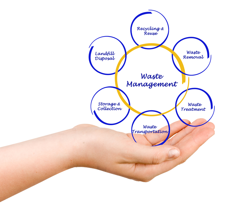 rubbish removal Rubbish collection